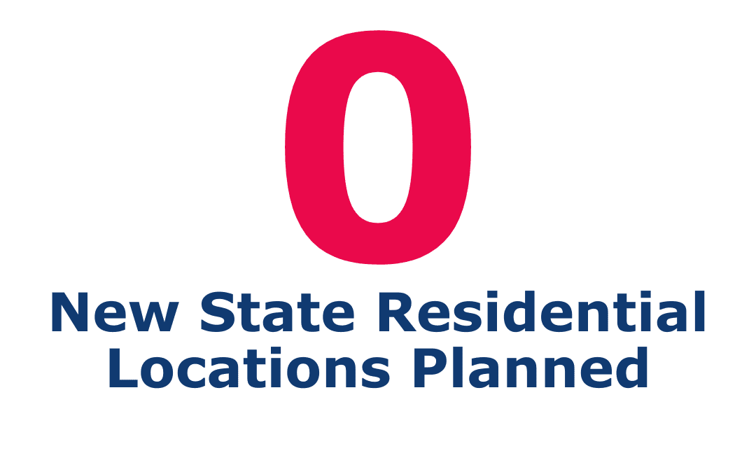 Zero new state residential locations planned